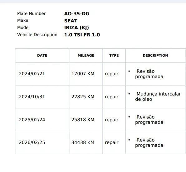 seat-ibiza-2022-gasolina-999cc