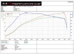honda-civic-2015-gasolina-1996cc