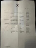 mercedes-benz-classe-c-c-200-d-2017-diesel-1598cc