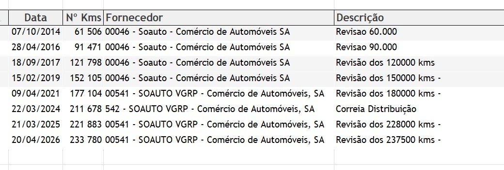 volkswagen-sharan-2012-diesel-1968cc