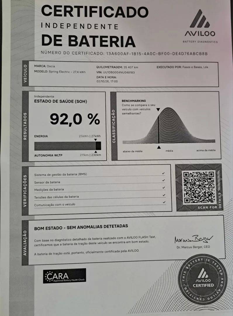 dacia-spring-2022-eletrico-0cc