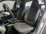 smart-fortwo-2014-gasolina-999cc
