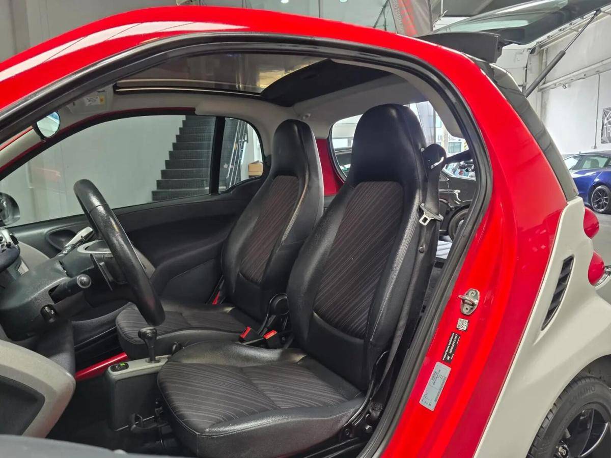 smart-fortwo-2014-gasolina-999cc