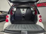 smart-fortwo-2014-gasolina-999cc