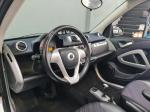 smart-fortwo-2011-diesel-799cc