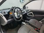 smart-fortwo-2012-diesel-799cc