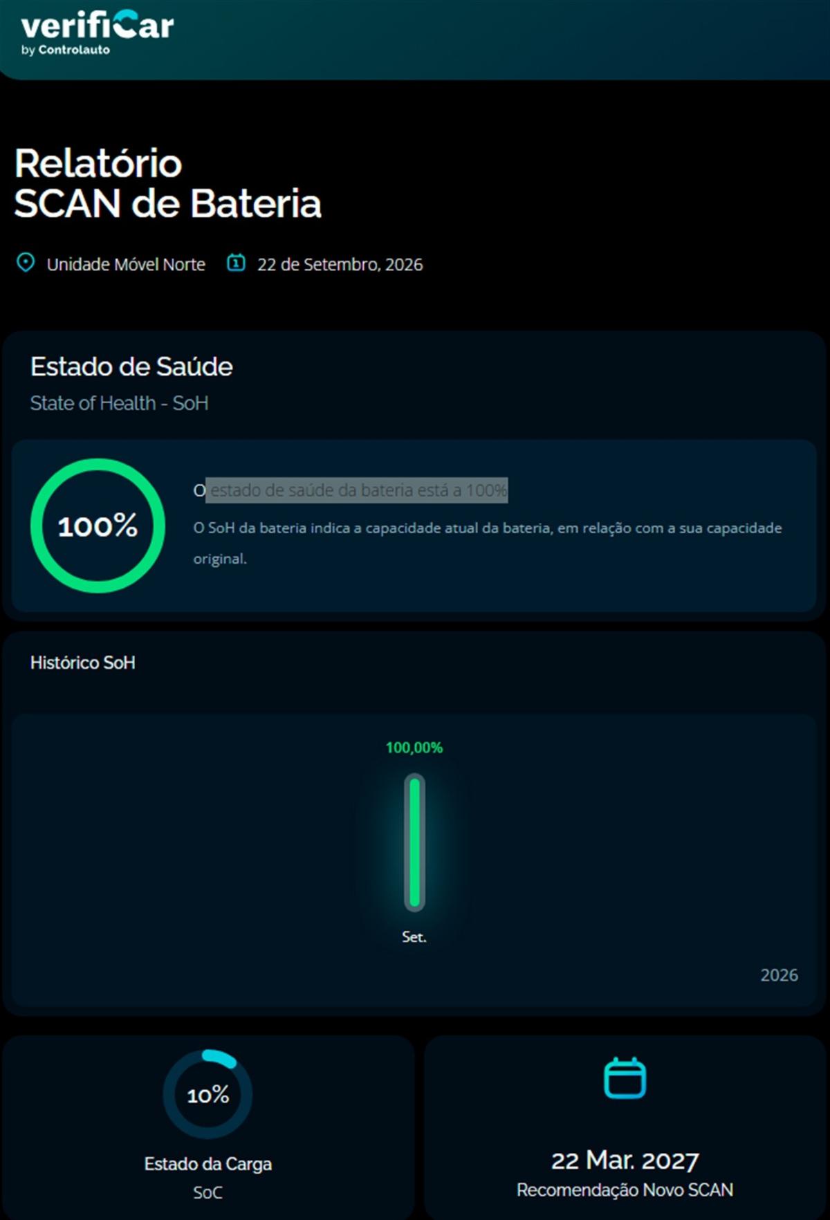 kia-xceed-2022-hibrido-plug-in-1580cc