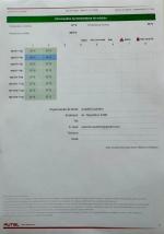 fiat-500e-2022-eletrico-0cc