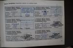 porsche-996-2004-gasolina-3600cc