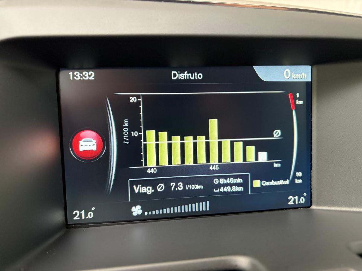 volvo-xc60-2016-diesel-1969cc