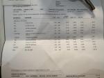 peugeot-2008-2020-diesel-1499cc
