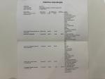 volkswagen-passat-variant-2015-diesel-1968cc