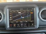 jeep-wrangler-2023-hibrido-a-gasolina-1995cc