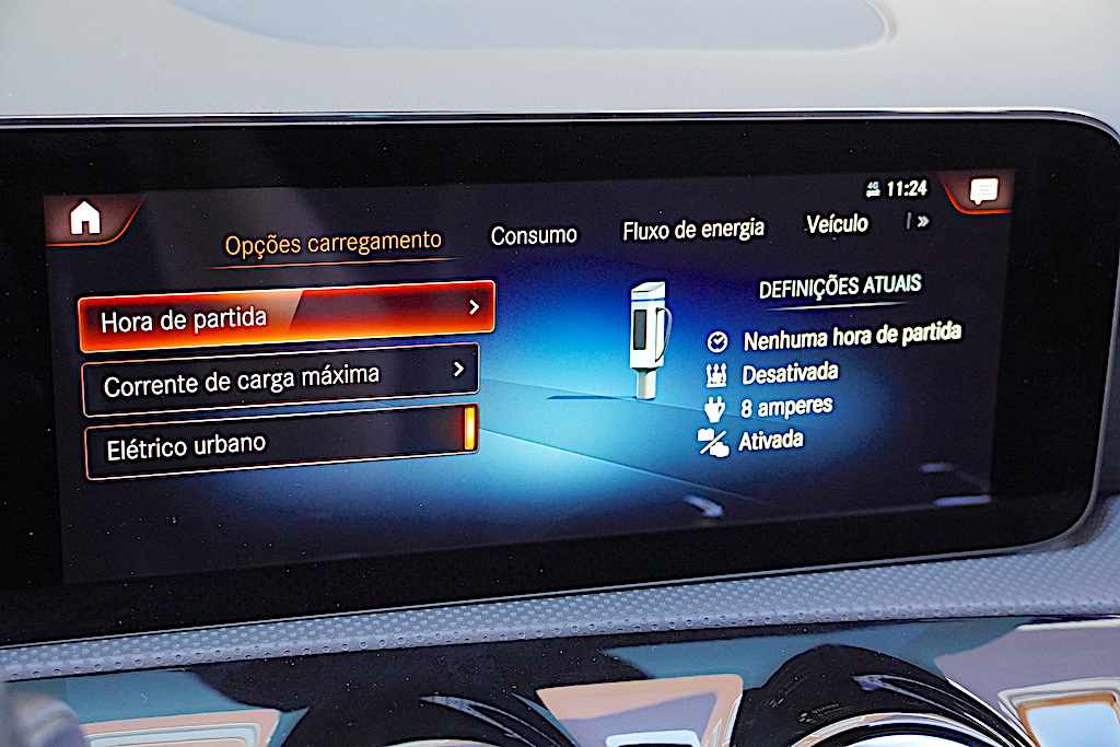 mercedes-benz-classe-a-a-250-e-2021-gasolina-1332cc