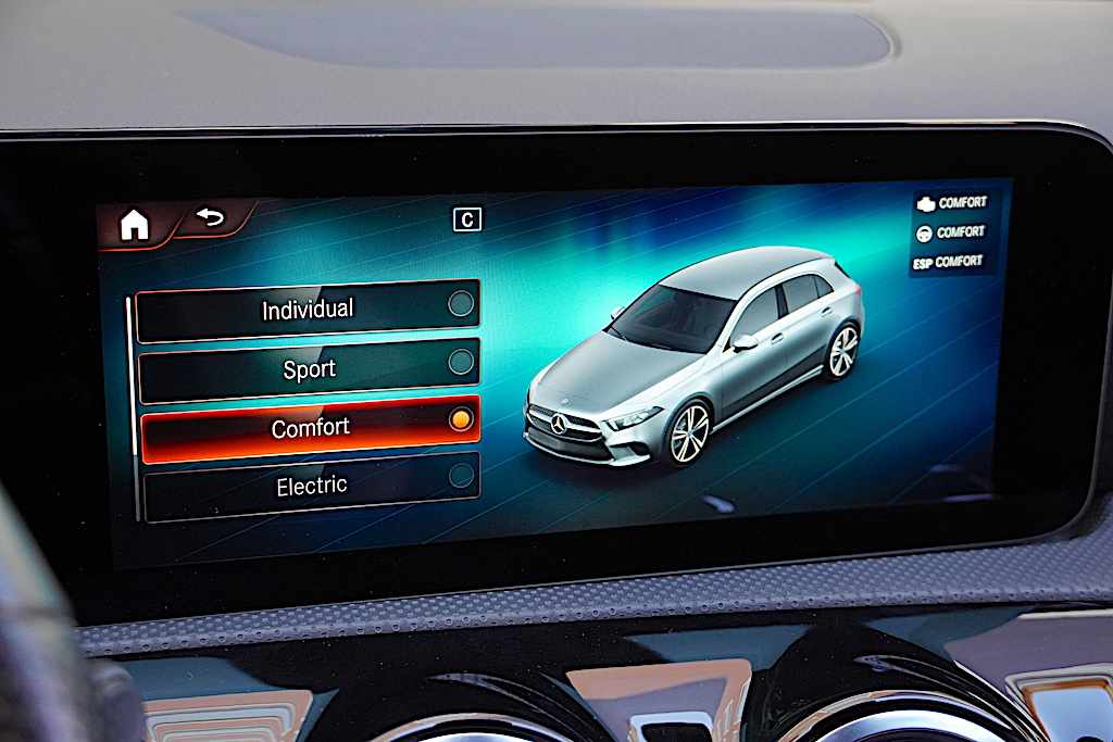 mercedes-benz-classe-a-a-250-e-2021-gasolina-1332cc