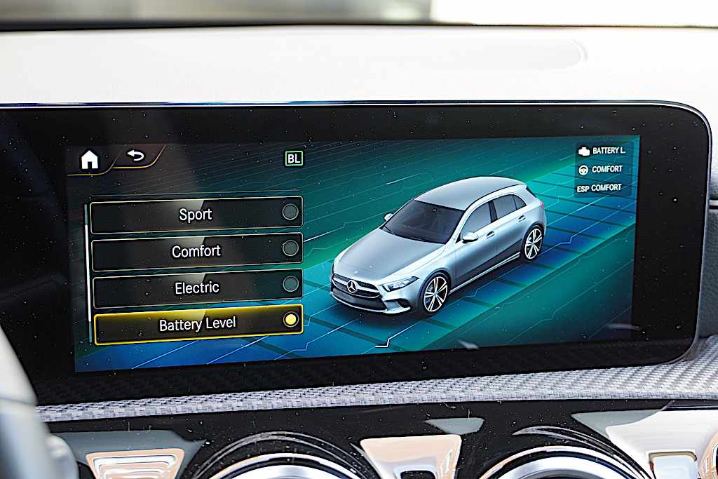 mercedes-benz-classe-a-a-250-e-2022-gasolina-1332cc