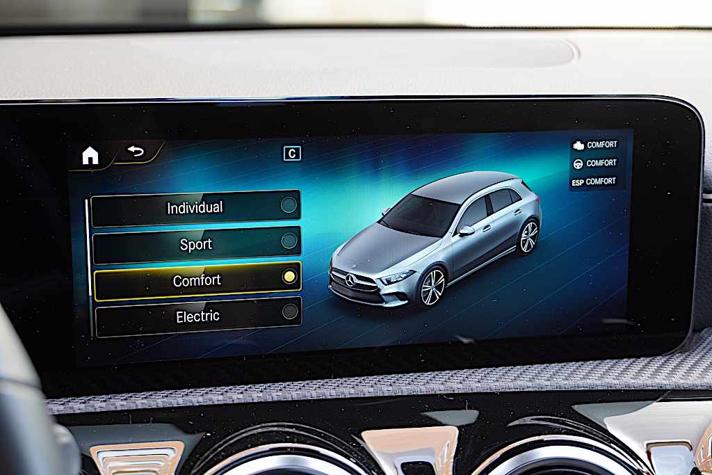mercedes-benz-classe-a-a-250-e-2022-gasolina-1332cc