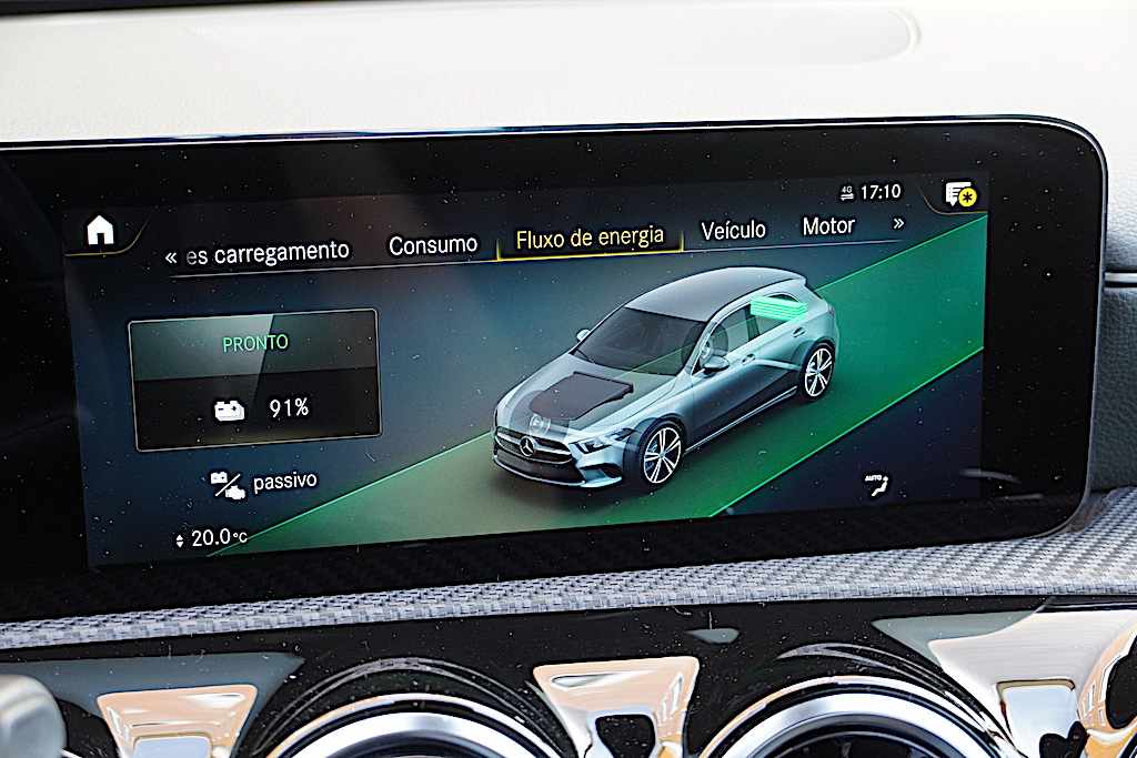 mercedes-benz-classe-a-a-250-e-2022-gasolina-1332cc