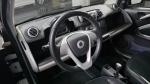 smart-fortwo-2014-gasolina-999cc