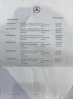 mercedes-benz-classe-b-b-180-d-2019-diesel-1461cc