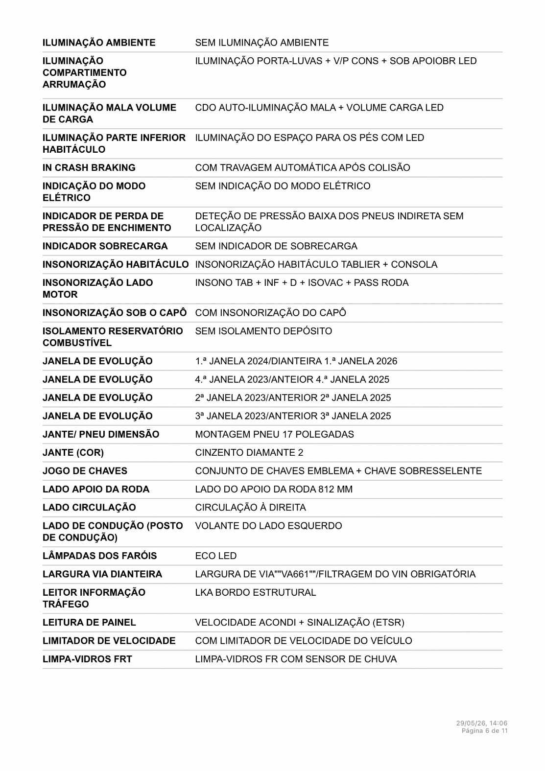 peugeot-308-2025-diesel-1499cc