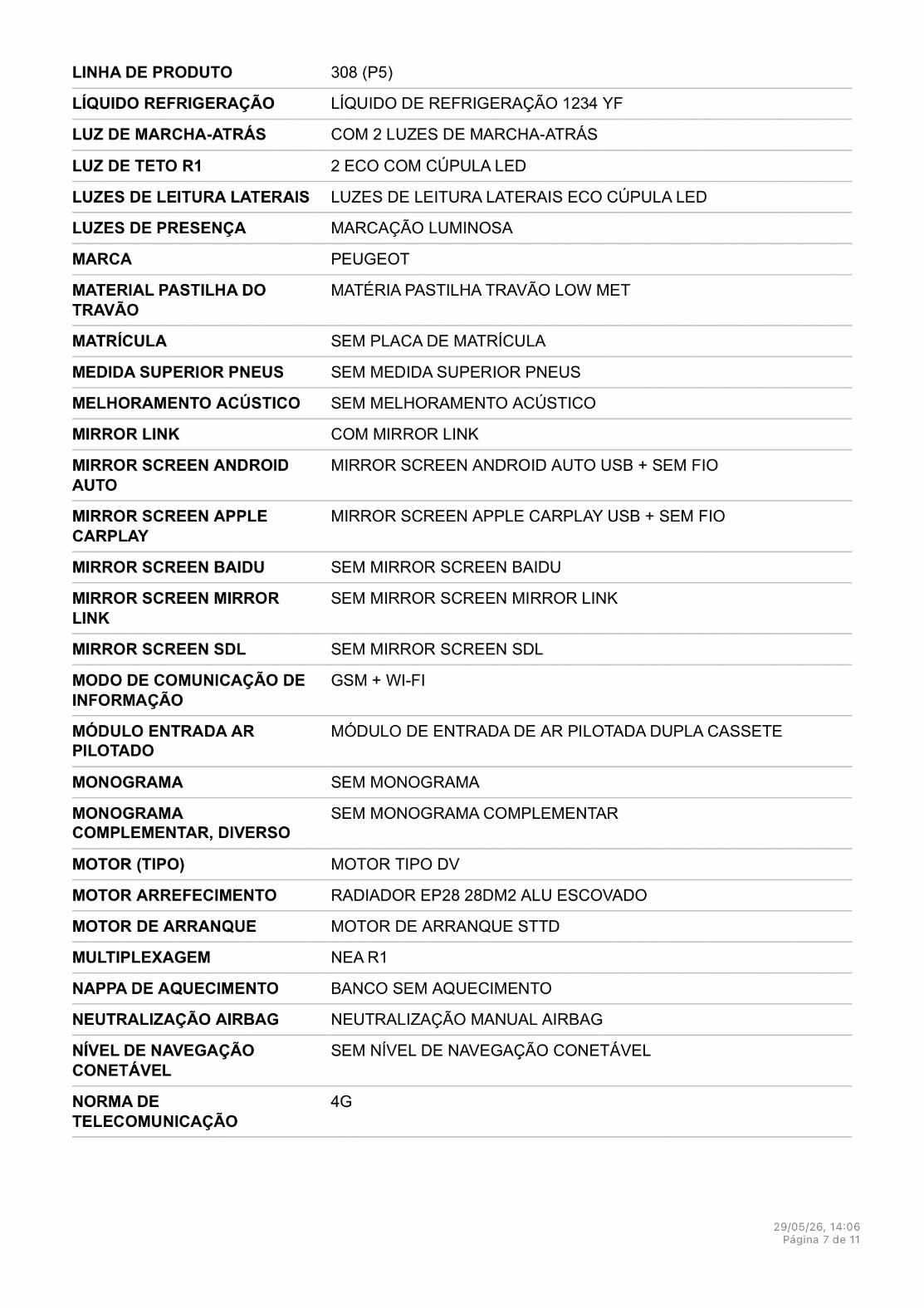peugeot-308-2025-diesel-1499cc