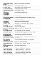 peugeot-208-2024-gasolina-1199cc