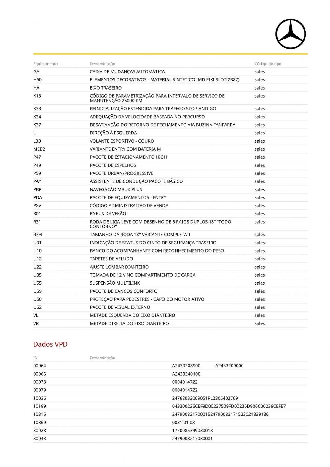 mercedes-benz-eqa-2023-eletrico-500cc