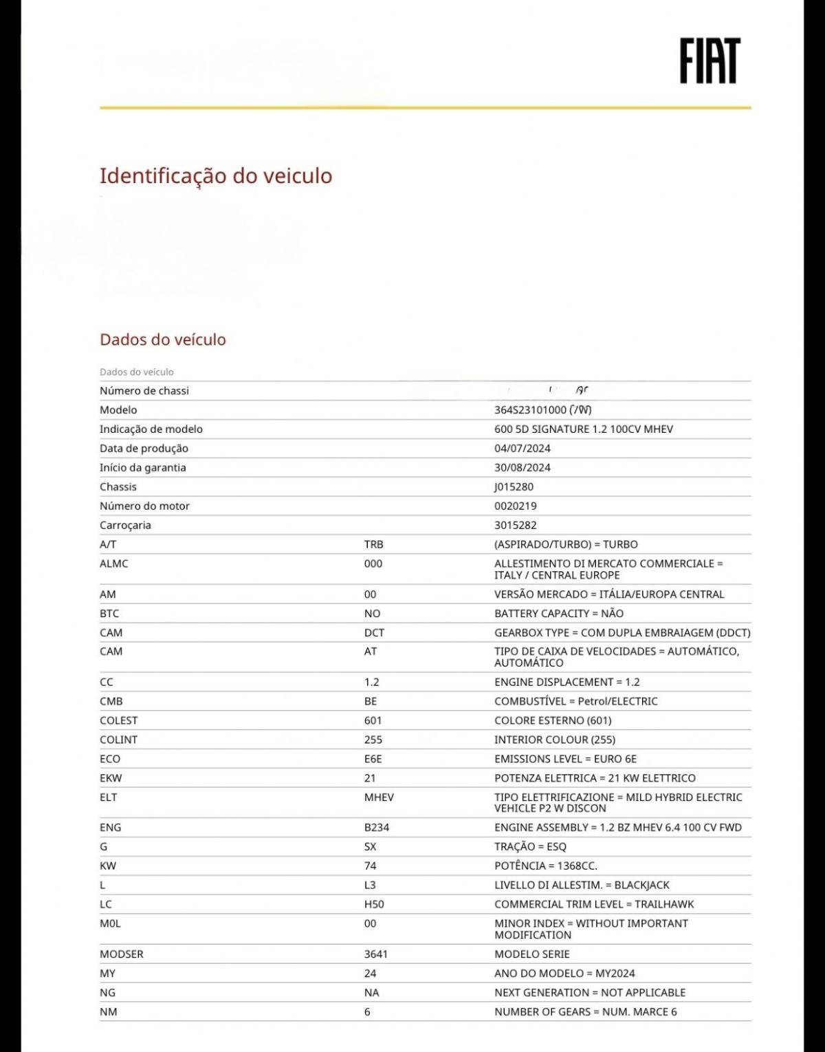 fiat-600-2024-gasolina-1199cc