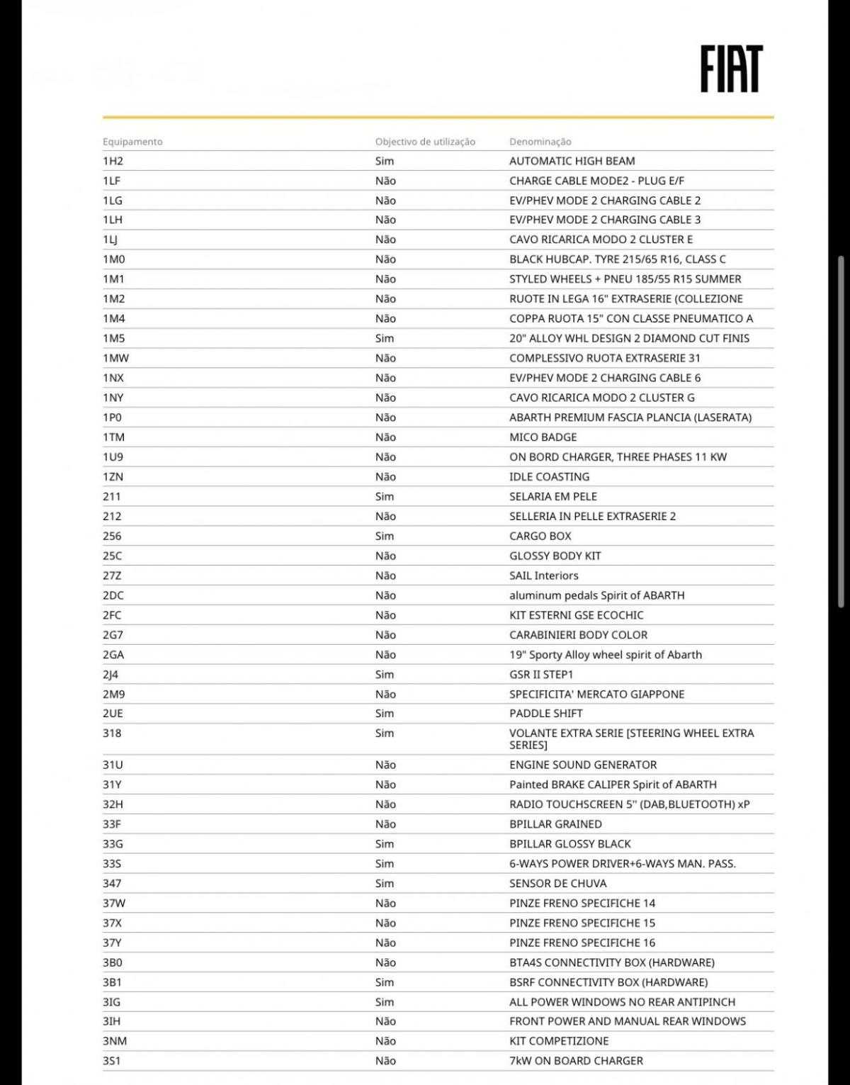 fiat-600-2024-gasolina-1199cc