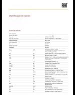fiat-600-2024-gasolina-1199cc