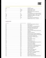 fiat-600-2024-gasolina-1199cc