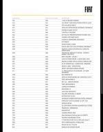 fiat-600-2024-gasolina-1199cc