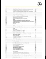 mercedes-benz-classe-c-2024-hibrido-a-gasolina-1993cc