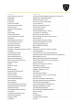 peugeot-2008-2022-gasolina-1199cc