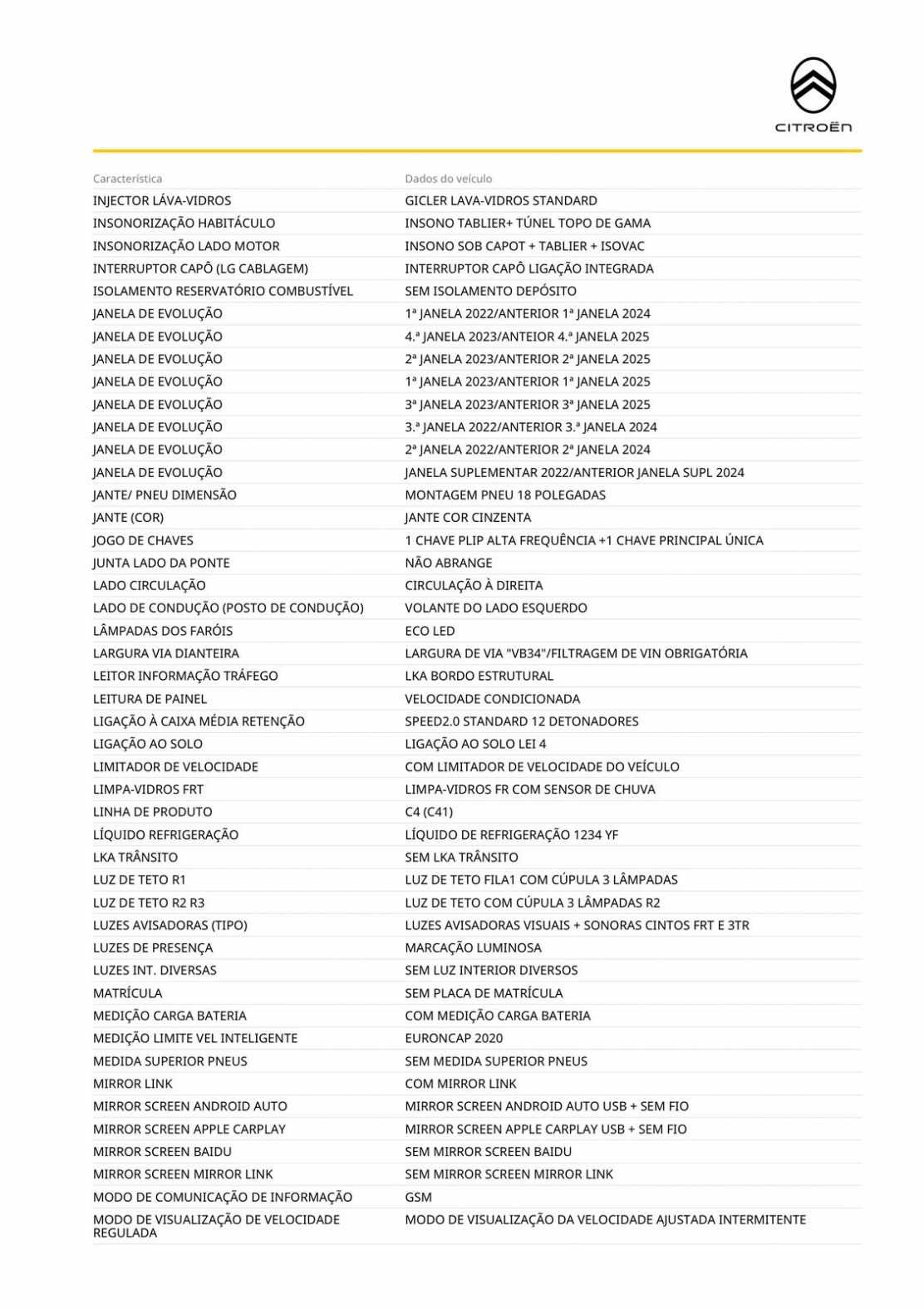 citroen-c4-2024-gasolina-1199cc