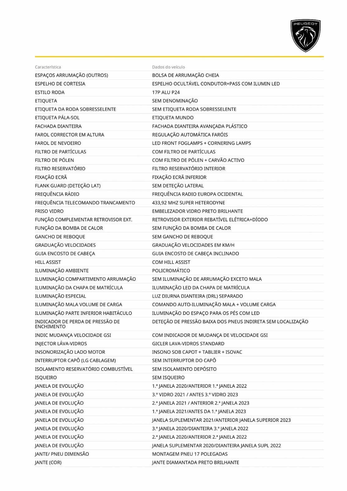 peugeot-2008-2022-gasolina-1199cc