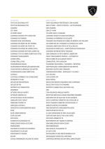 peugeot-2008-2022-gasolina-1199cc