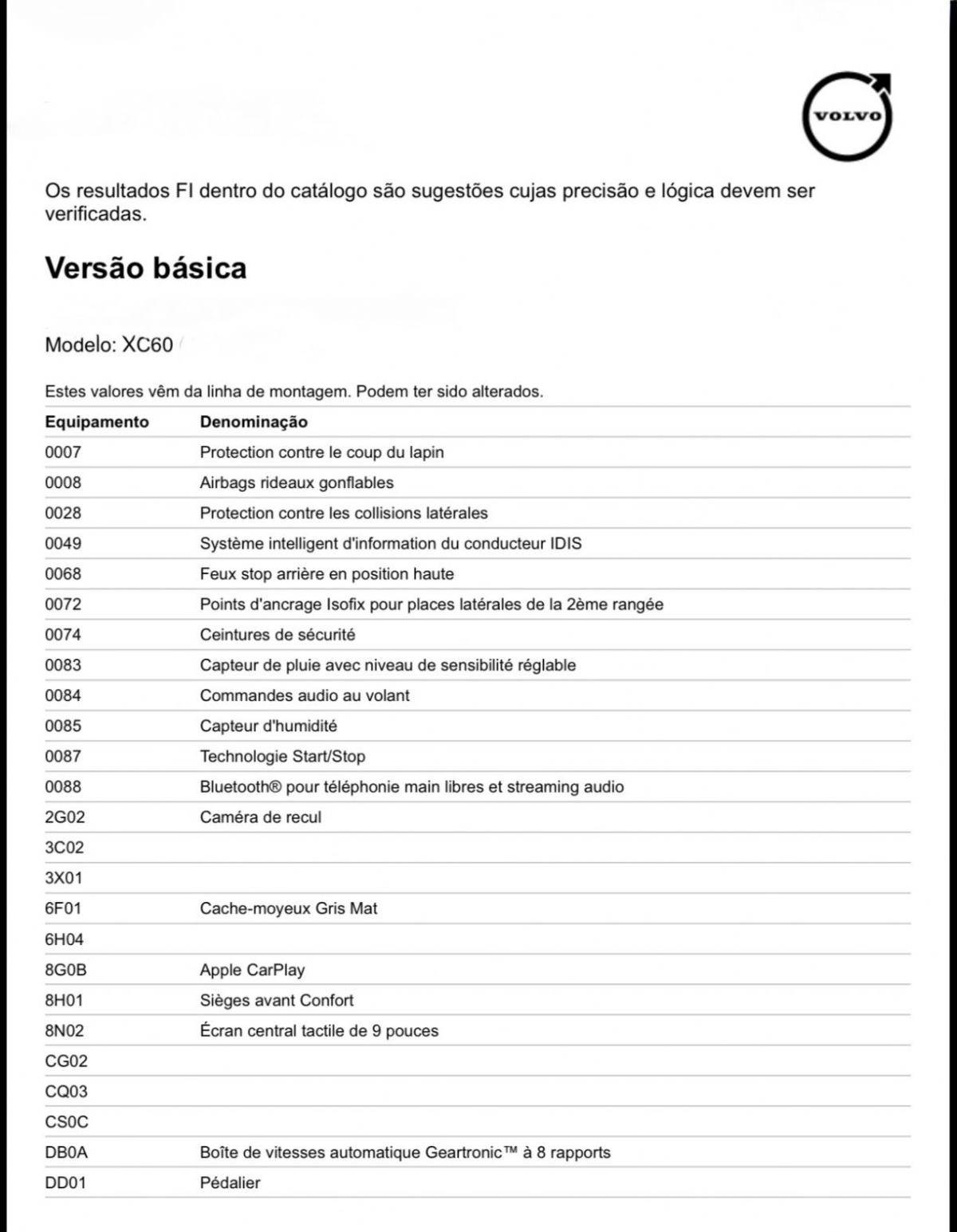 volvo-xc60-2023-diesel-1969cc