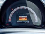 smart-forfour-2022-eletrico-0cc