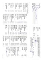 dacia-sandero-1-0-tce-2022-gasolina-999cc