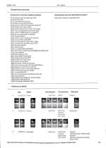 bmw-x1-2011-diesel-1995cc