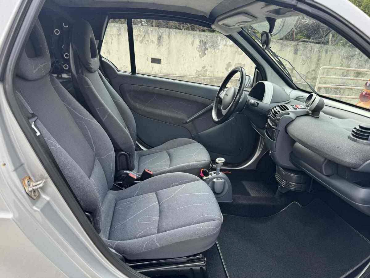 smart-fortwo-0-8-cdi-2003-diesel-799cc