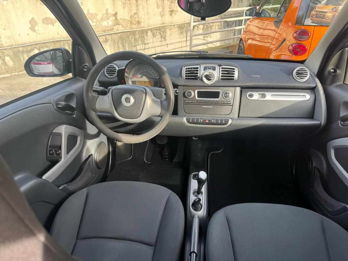 smart-fortwo-0-8-cdi-2011-diesel-799cc
