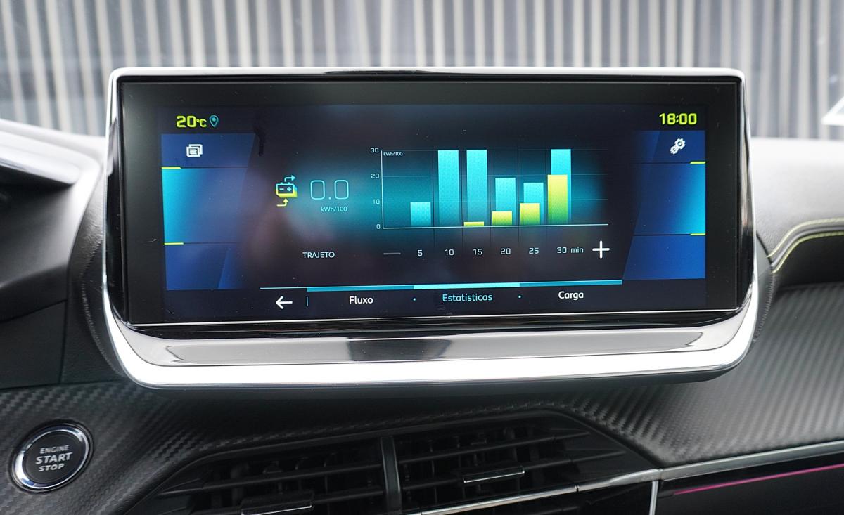 peugeot-208-2020-eletrico-0cc