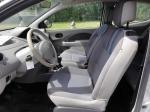 renault-twingo-1-5-dci-2008-diesel-1461cc