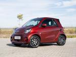 smart-fortwo-2021-eletrico-0cc