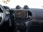 smart-fortwo-2021-eletrico-0cc