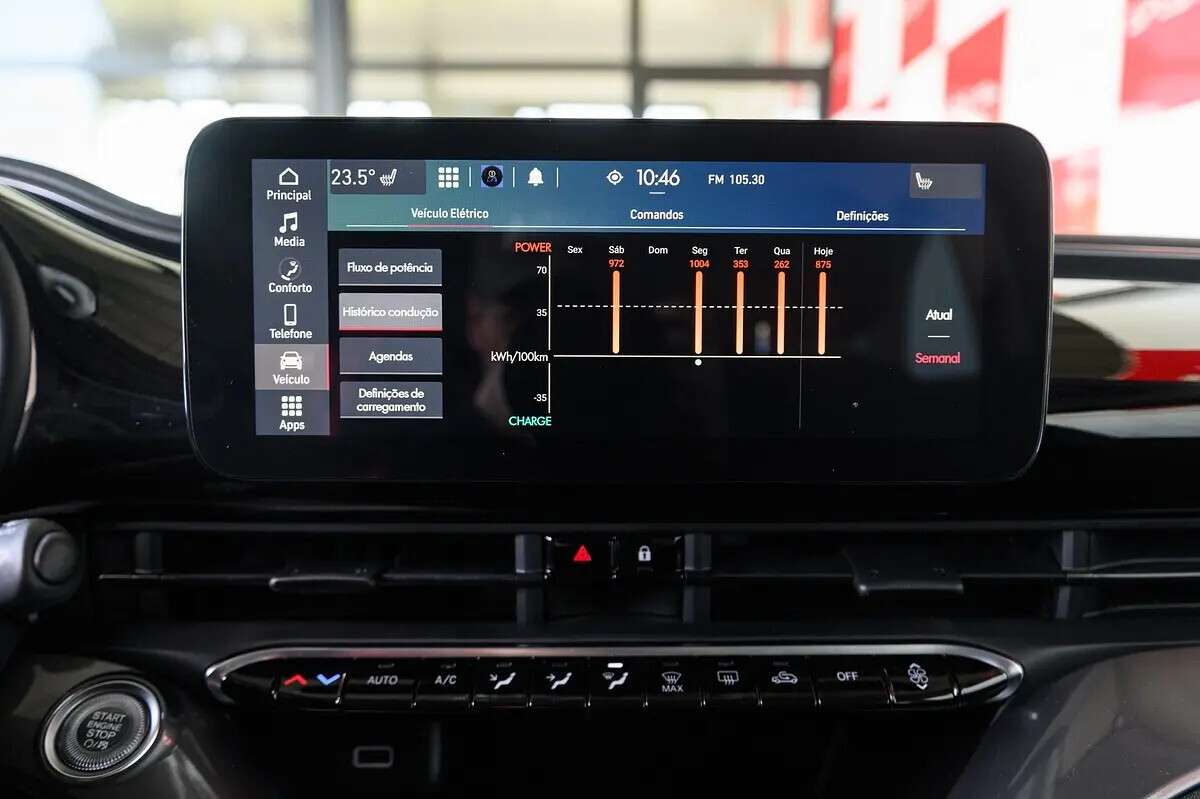 fiat-500e-2023-eletrico-0cc