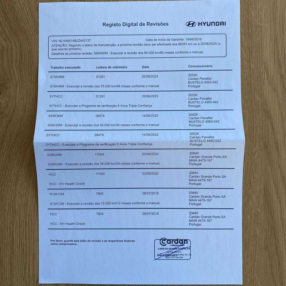 hyundai-i10-2018-gasolina-998cc